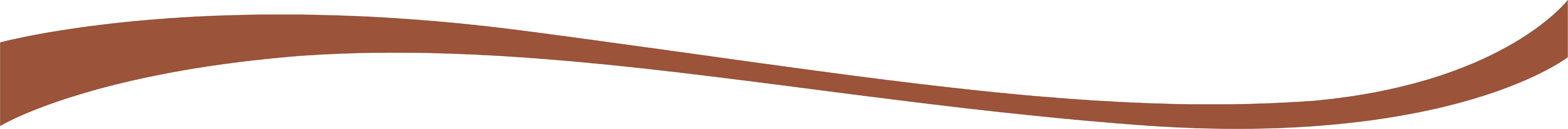 Curv